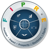 FIPRE: Function, Impact, Prosperity, Resilience, Equity